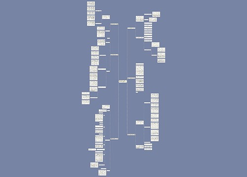 团委工作最新述职报告范文6篇