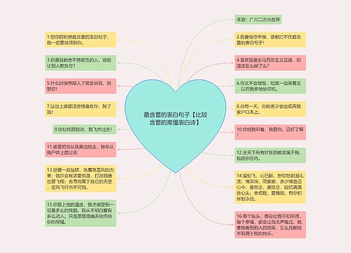 最含蓄的表白句子【比较含蓄的难懂表白诗】