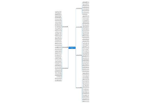 类似乡愁的作文200字推荐7篇思维导图