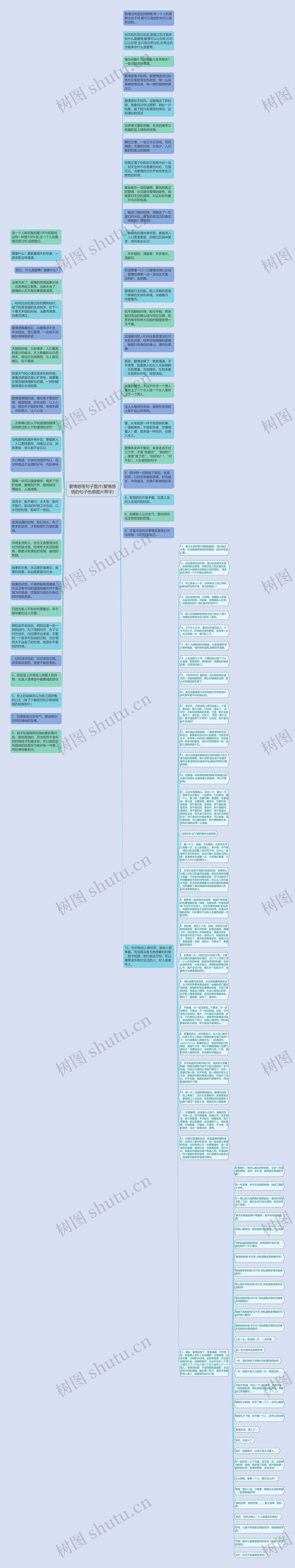 爱情感悟句子图片(爱情感悟的句子伤感图片带字)