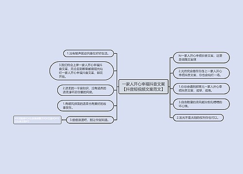 一家人开心幸福抖音文案【抖音短视频文案范文】