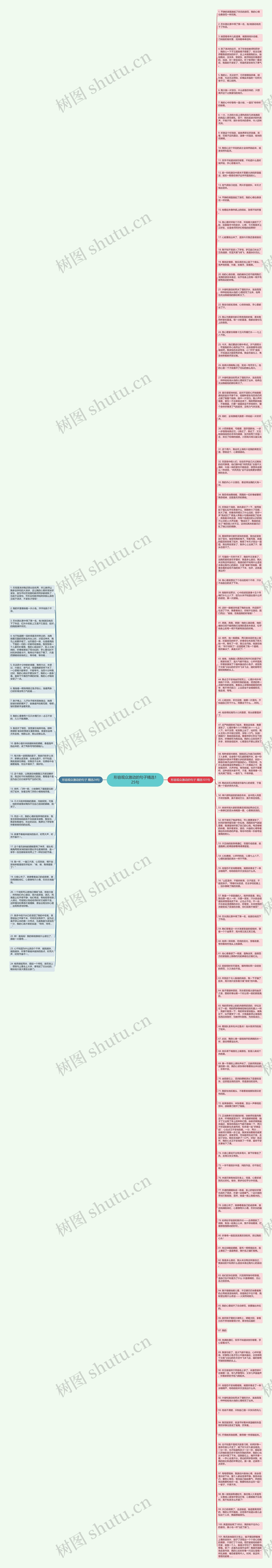 形容观众激动的句子精选125句