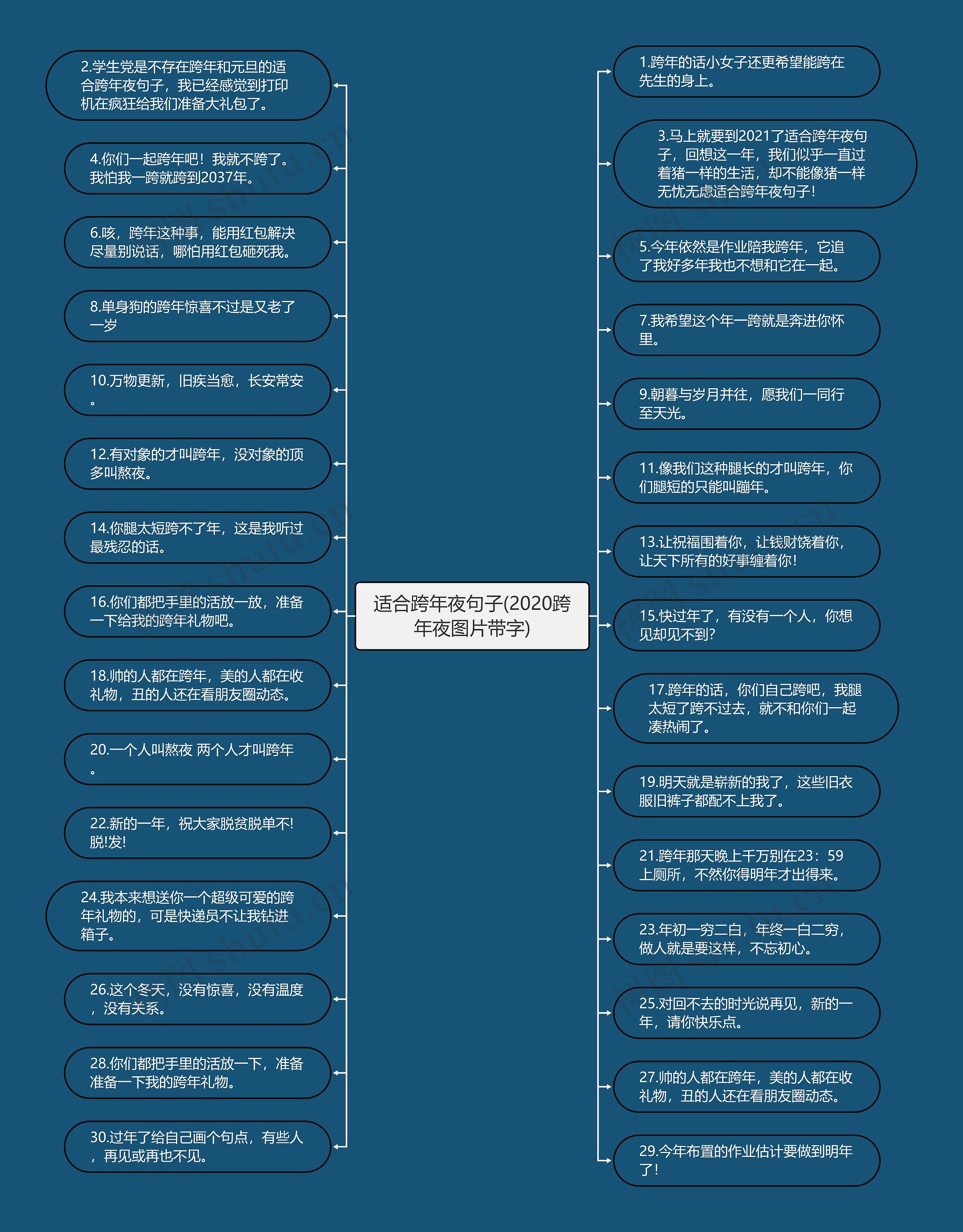 适合跨年夜句子(2020跨年夜图片带字) 适合跨年夜句子(2020跨年夜图片带字)