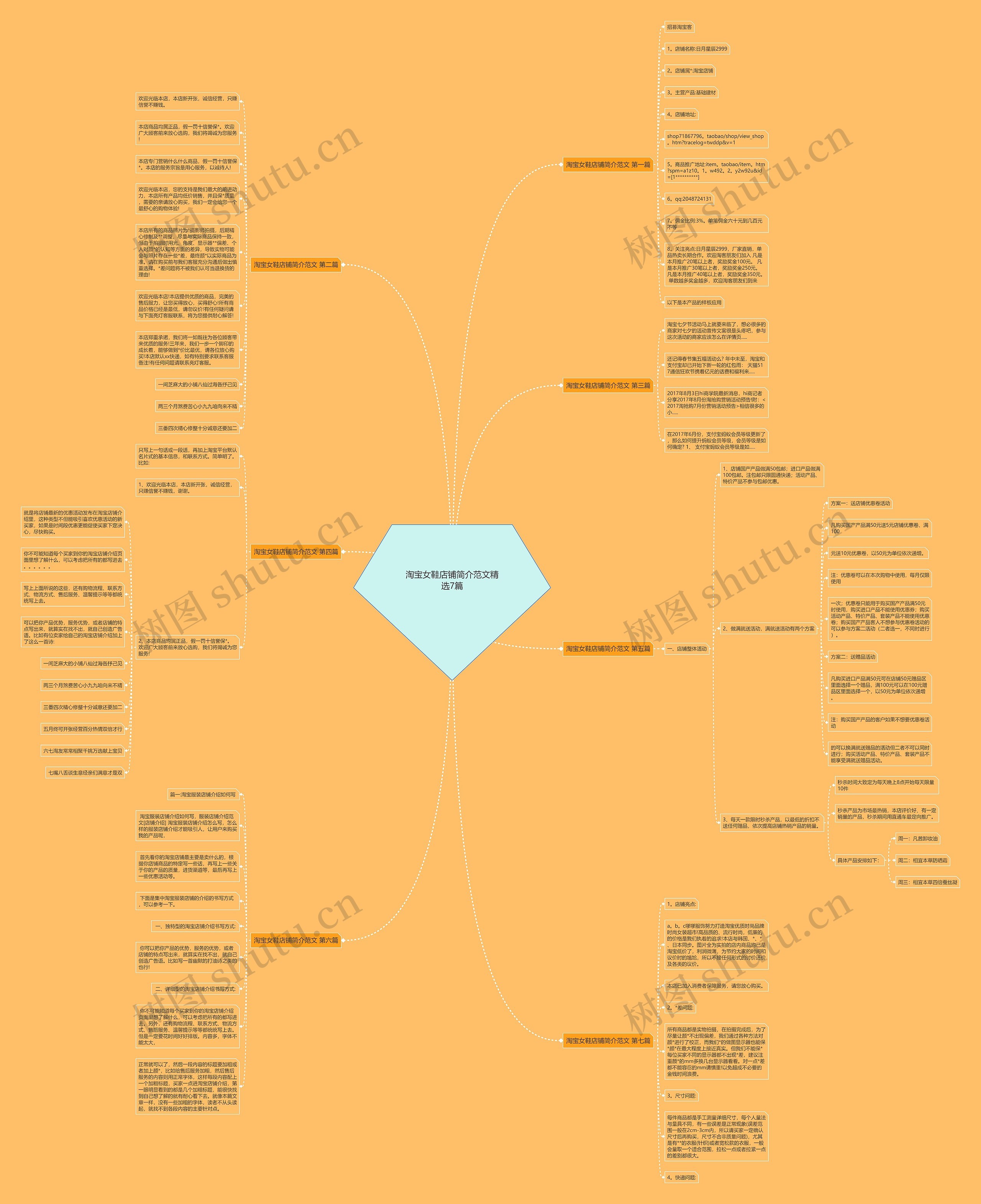 淘宝女鞋店铺简介范文精选7篇 淘宝女鞋店铺简介范文精选7篇