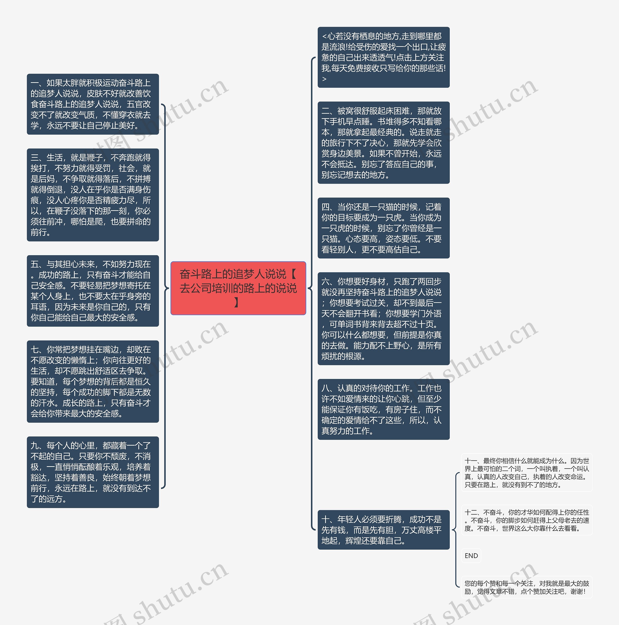 奋斗路上的追梦人说说【去公司培训的路上的说说】