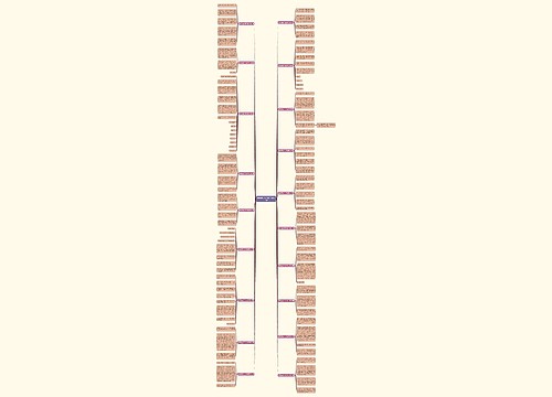 (妈妈)真()作文300字精选19篇