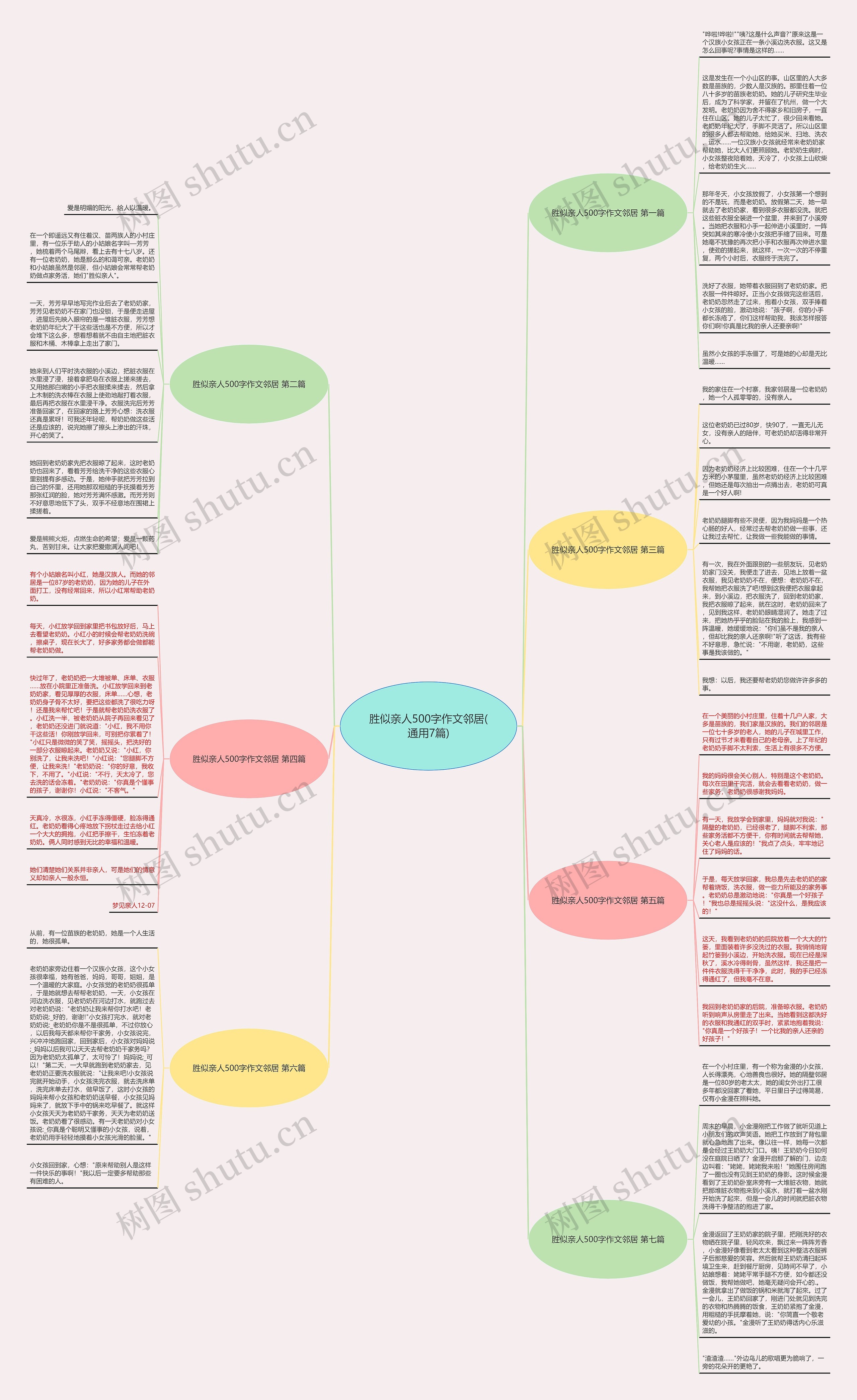 胜似亲人500字作文邻居(通用7篇) 胜似亲人500字作文邻居(通用7篇)
