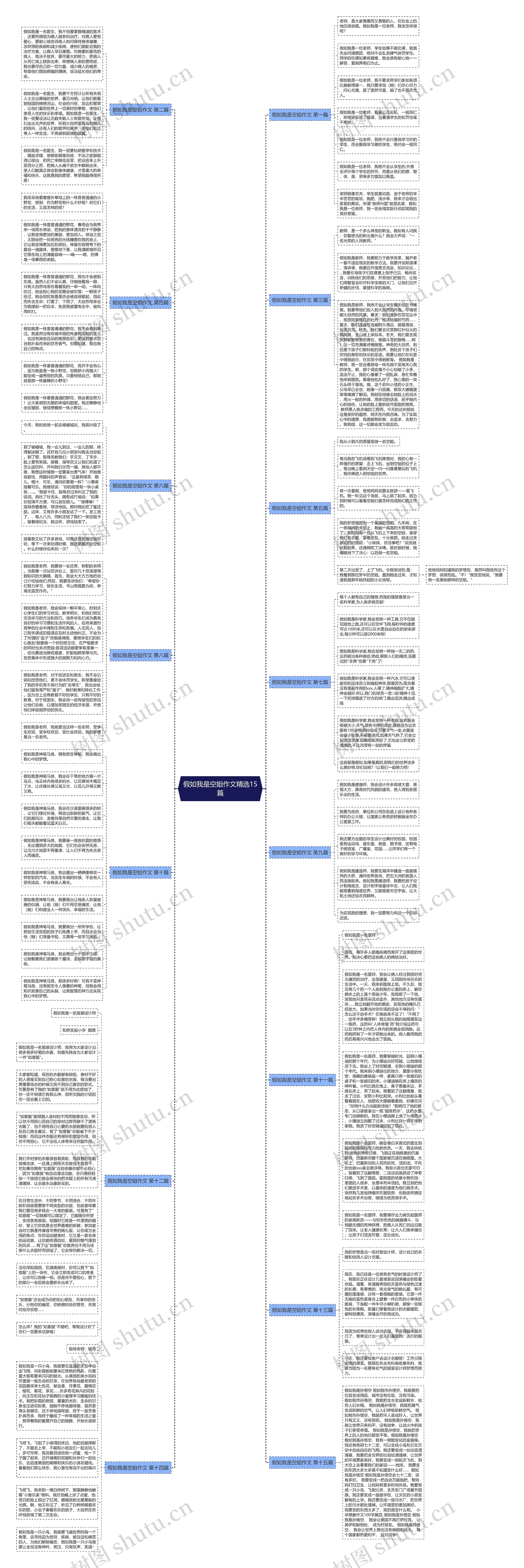 假如我是空姐作文精选15篇 假如我是空姐作文精选15篇