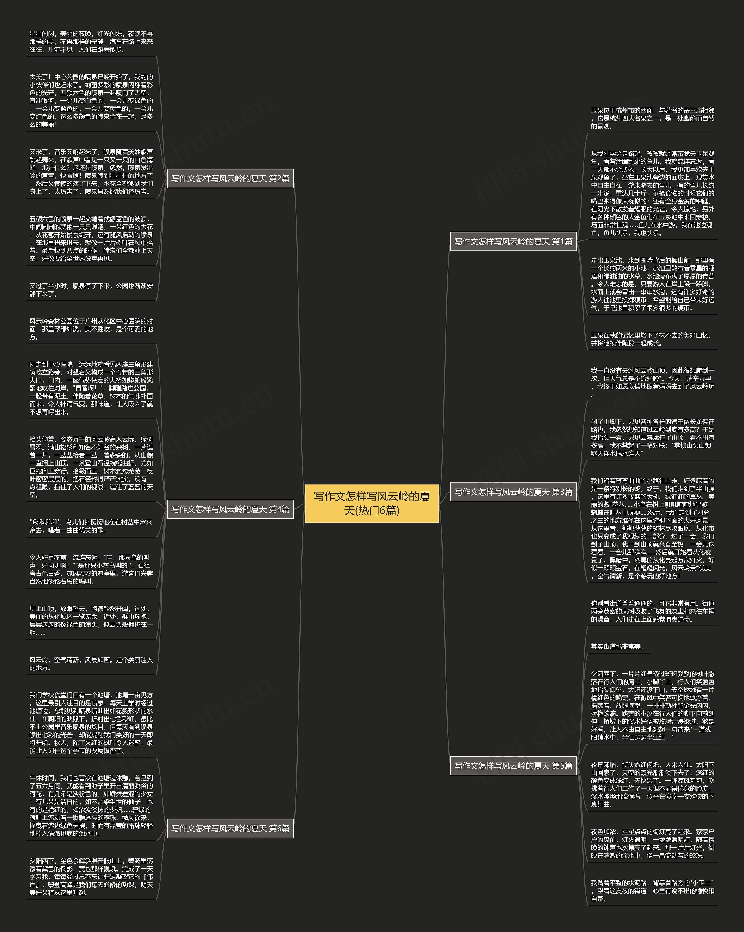 写作文怎样写风云岭的夏天(热门6篇) 写作文怎样写风云岭的夏天(热门6篇)
