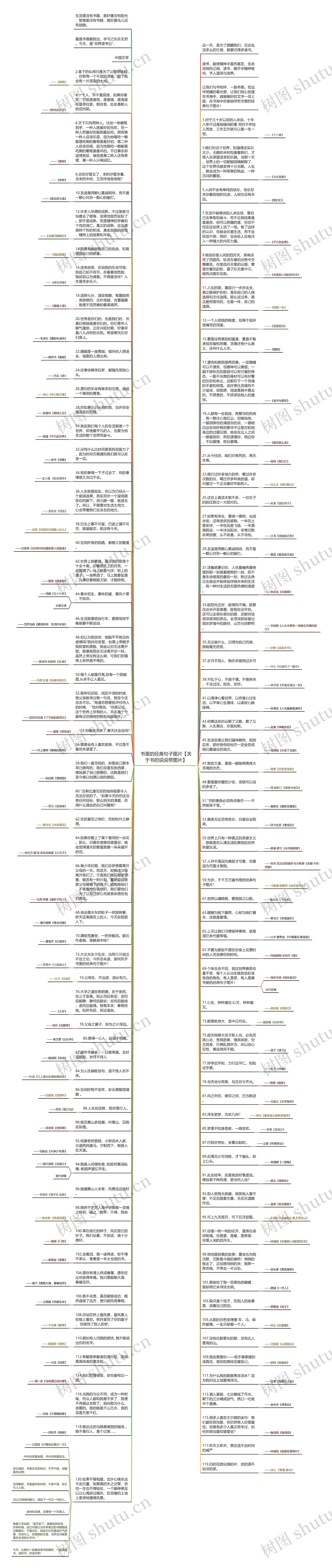 书里的经典句子图片【关于书的说说带图片】