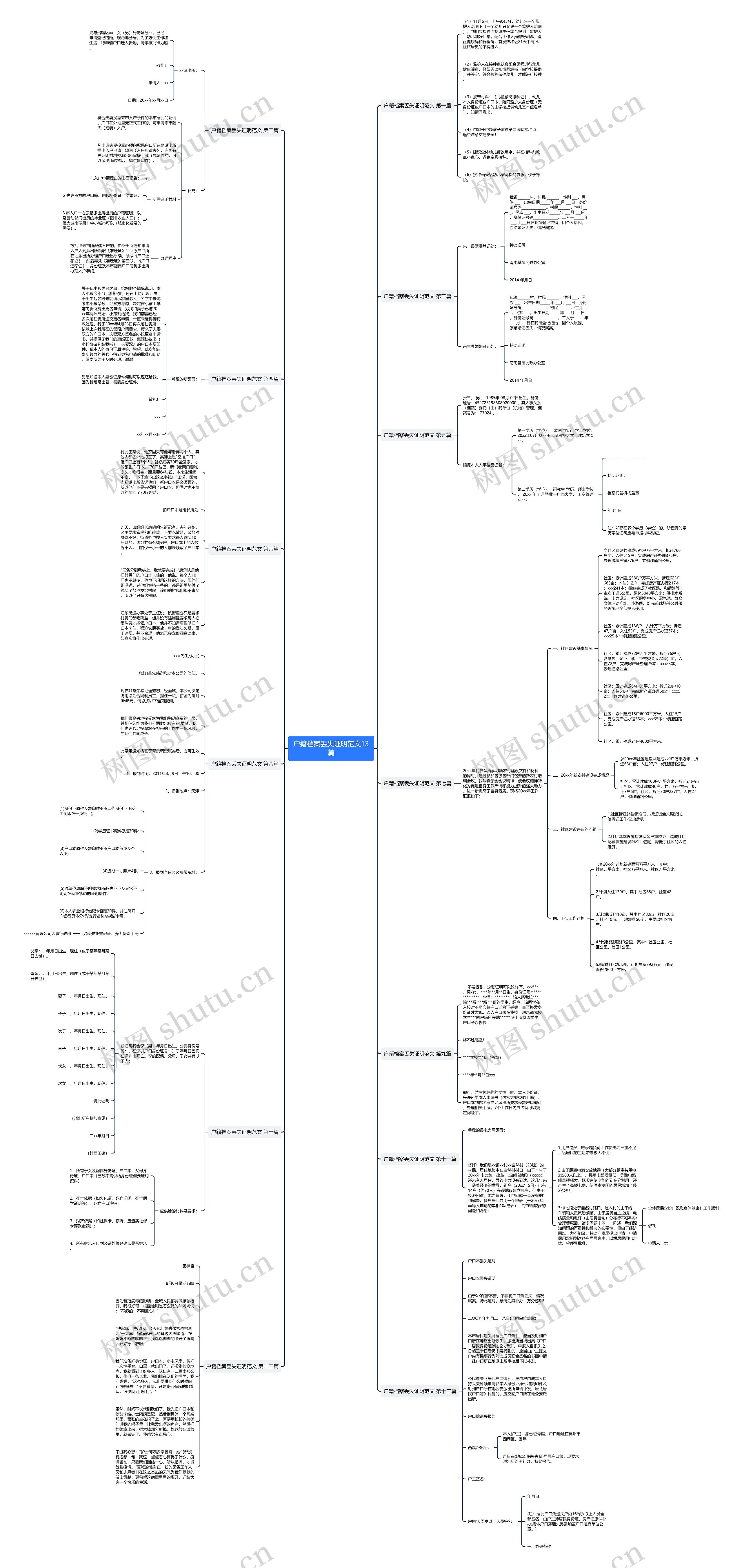 户籍档案丢失证明范文13篇思维导图