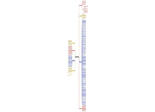 作文留言条150字通用8篇