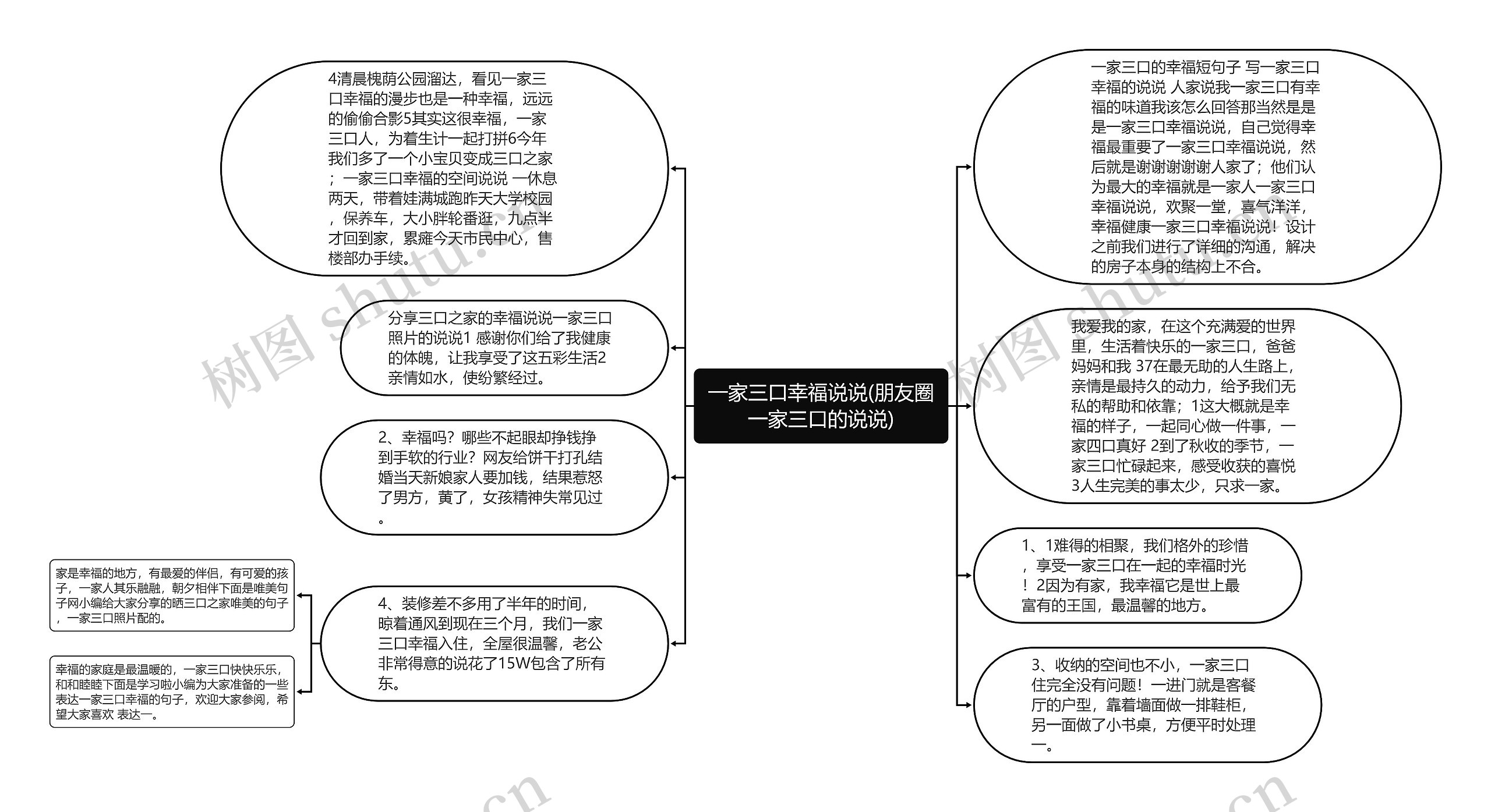 一家三口幸福说说(朋友圈一家三口的说说)