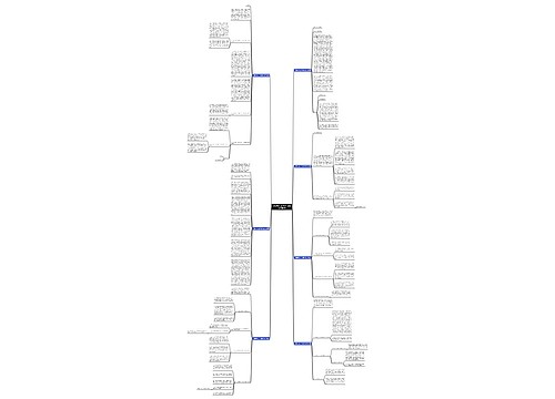 监狱警察大队工作计划范文(实用7篇) 监狱警察大队工作计划范文(实用7篇)