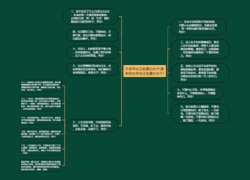 形容早安正能量的句子(最新励志早安正能量的句子)