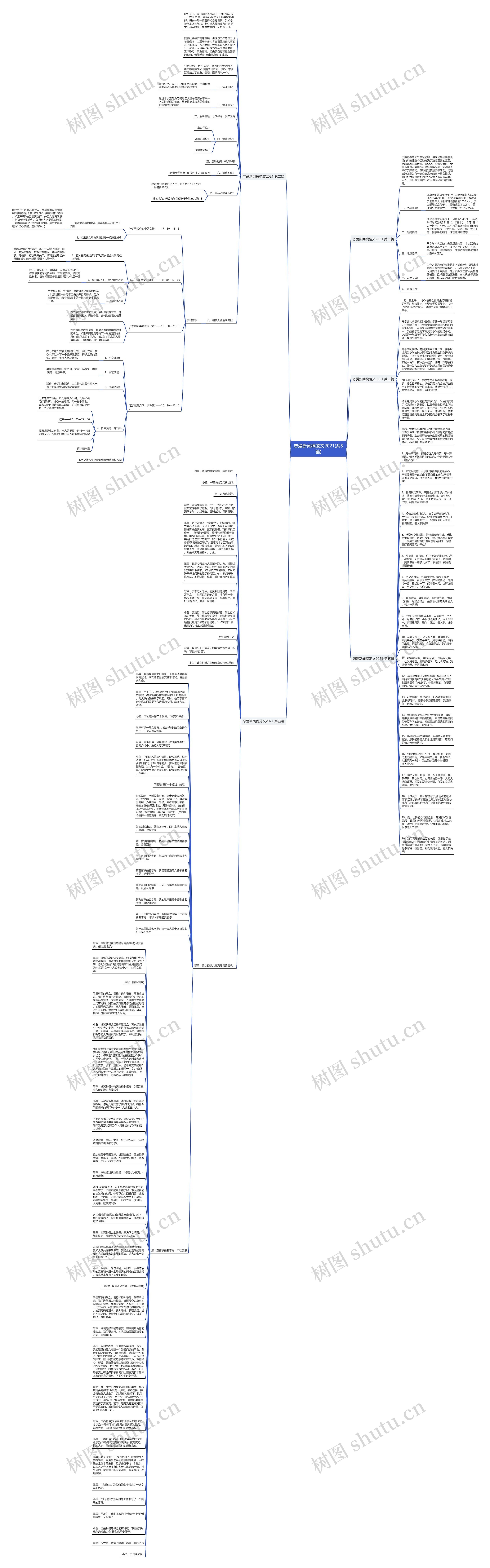 恋爱新闻稿范文2021(共5篇)思维导图