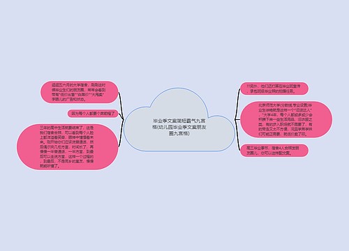 毕业季文案简短霸气九宫格(幼儿园毕业季文案朋友圈九宫格) 毕业季文案简短霸气九宫格(幼儿园毕业季文案朋友圈九宫格)