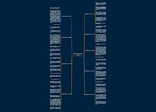 白蛇传的传说作文200字共9篇思维导图