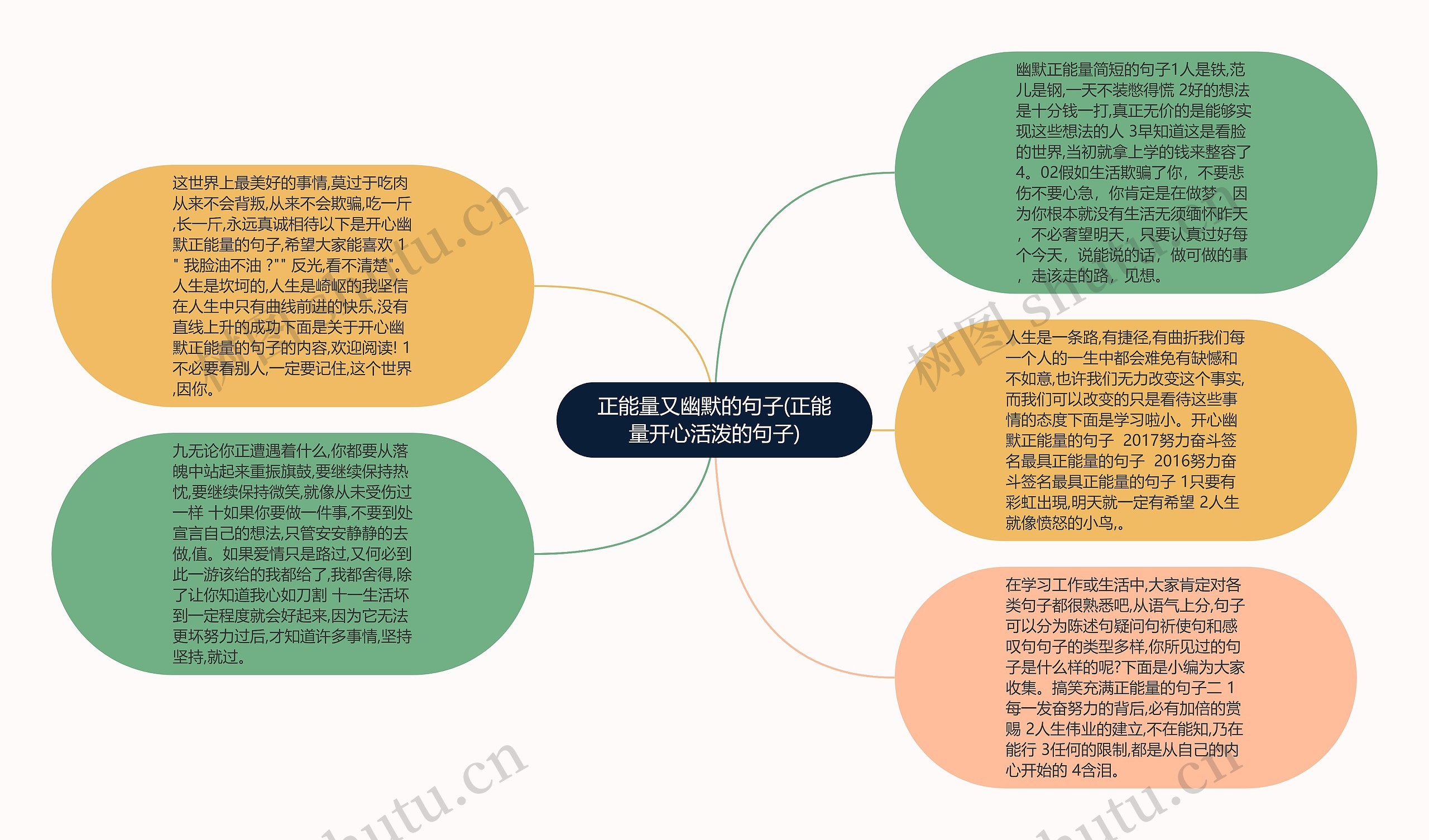 正能量又幽默的句子(正能量开心活泼的句子)