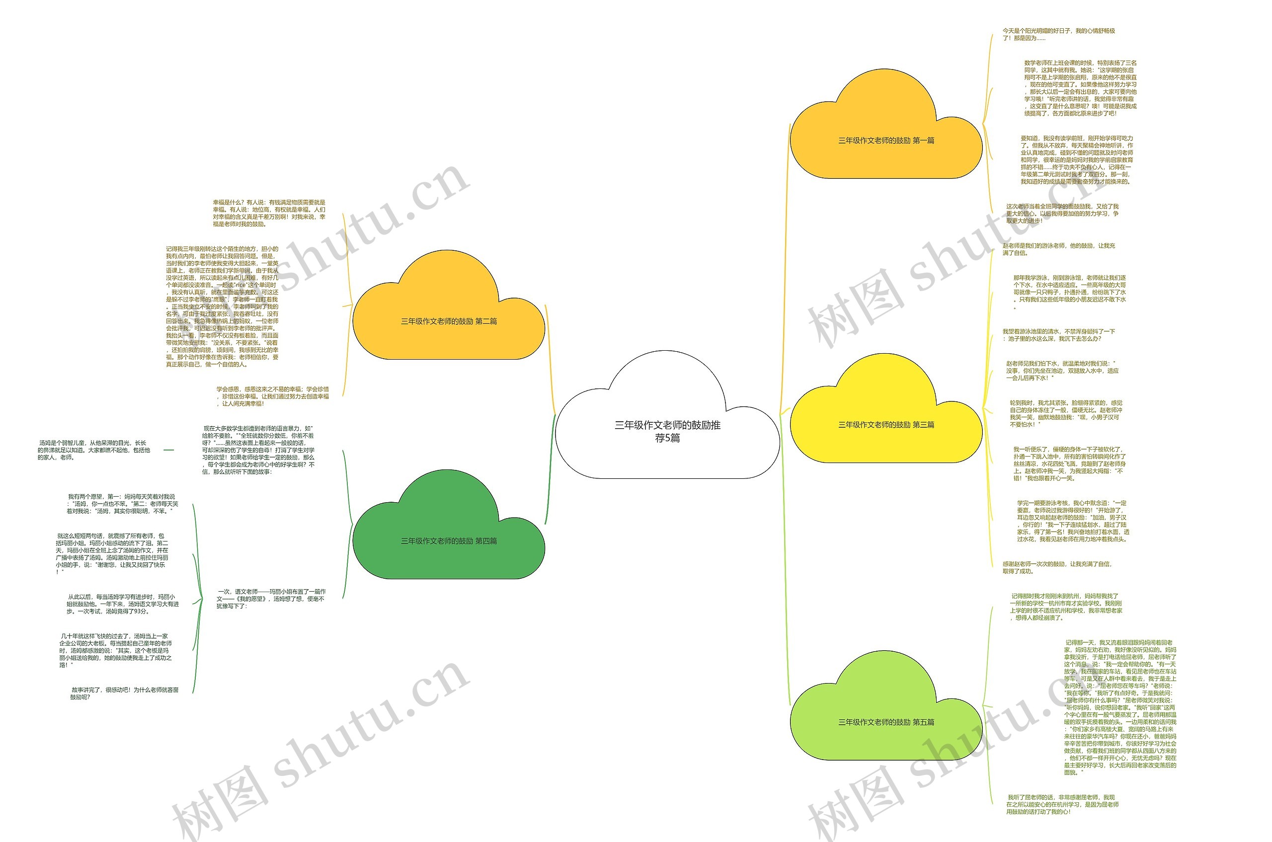 三年级作文老师的鼓励推荐5篇 三年级作文老师的鼓励推荐5篇