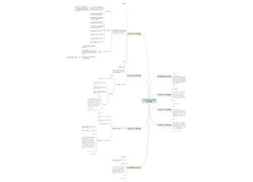 关于通知的格式及范文英语(必备8篇) 关于通知的格式及范文英语(必备8篇)