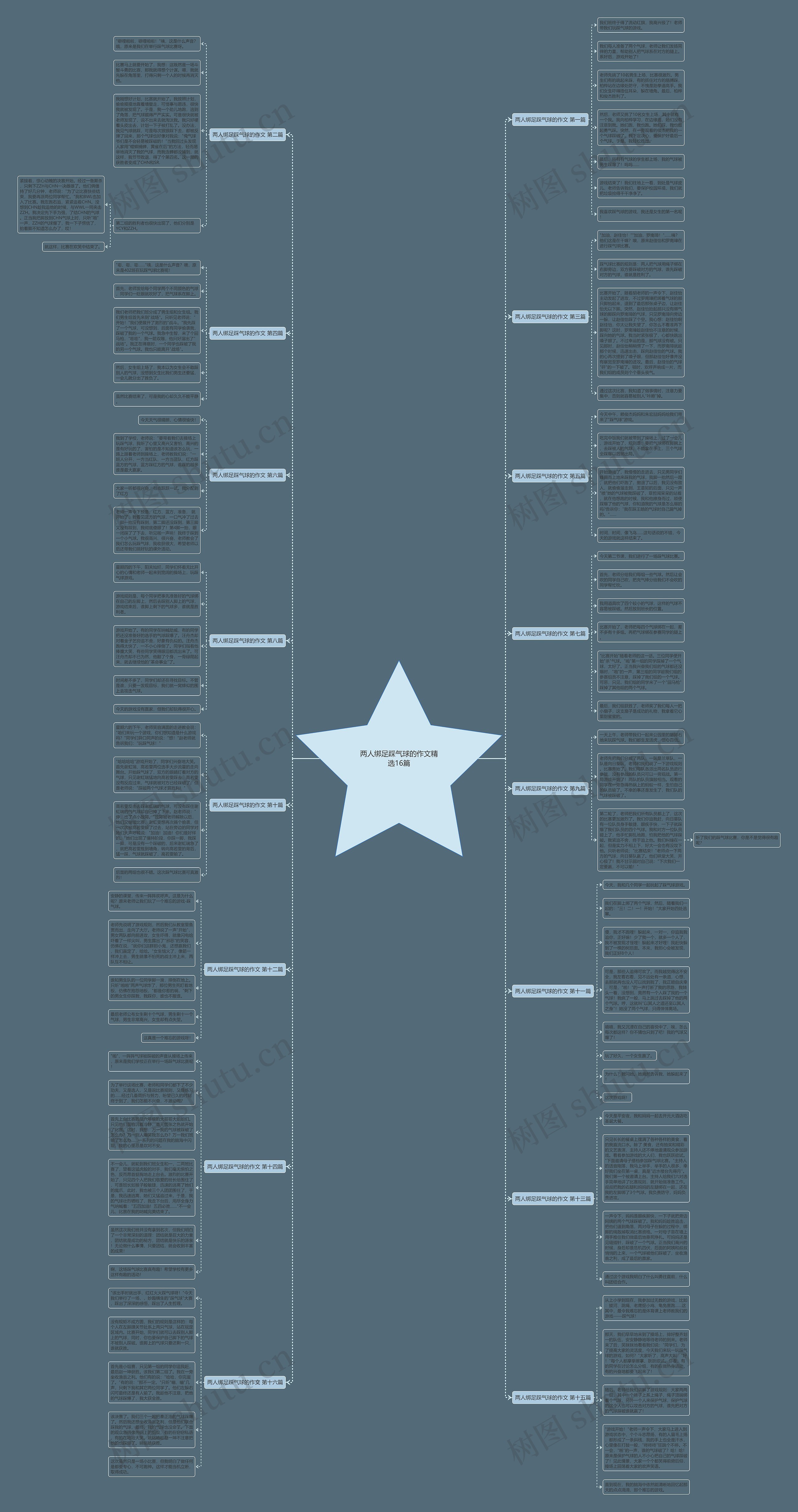 两人绑足踩气球的作文精选16篇 两人绑足踩气球的作文精选16篇