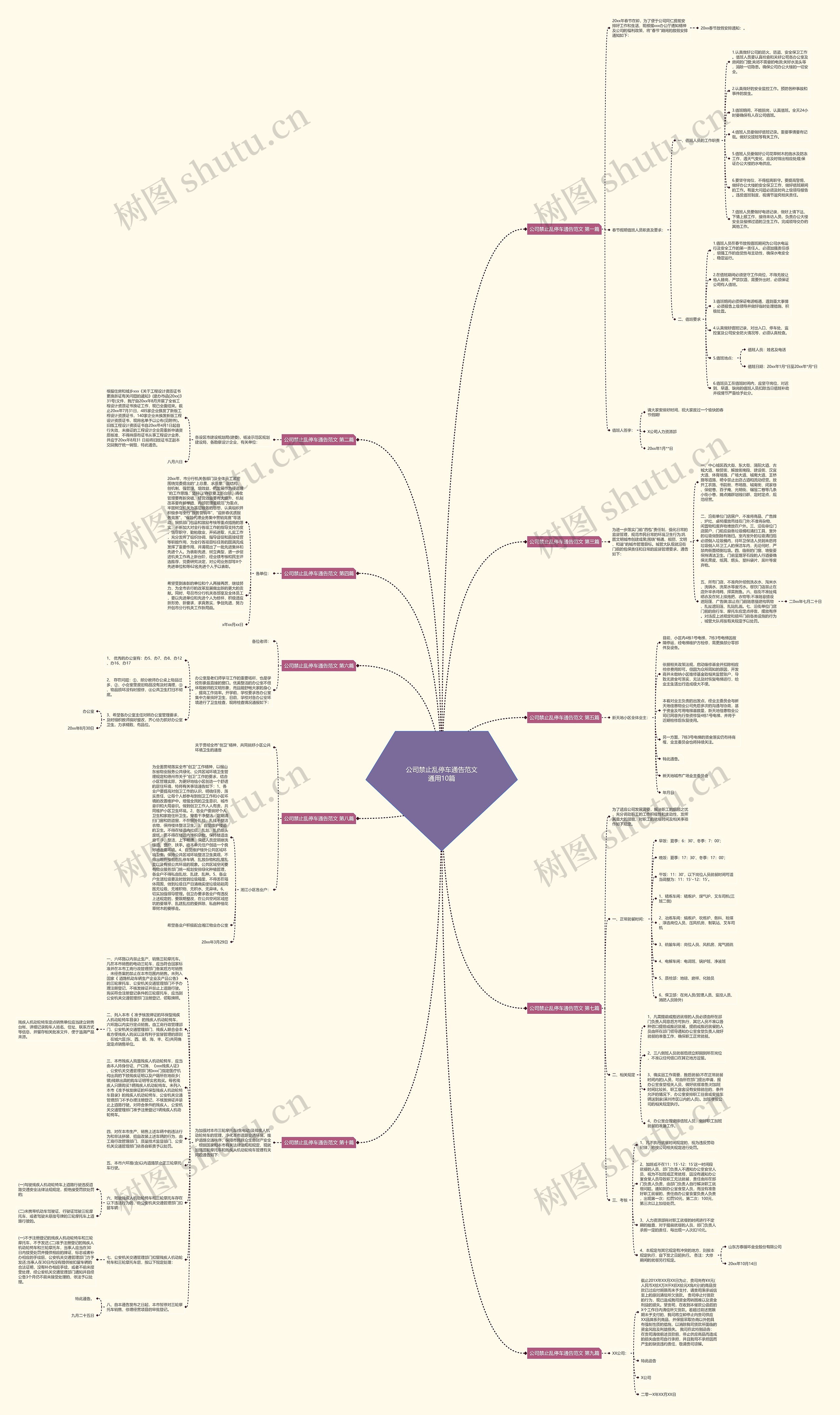 公司禁止乱停车通告范文通用10篇思维导图