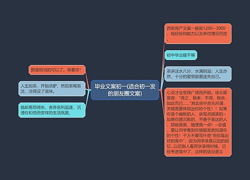 毕业文案初一(适合初一发的朋友圈文案)