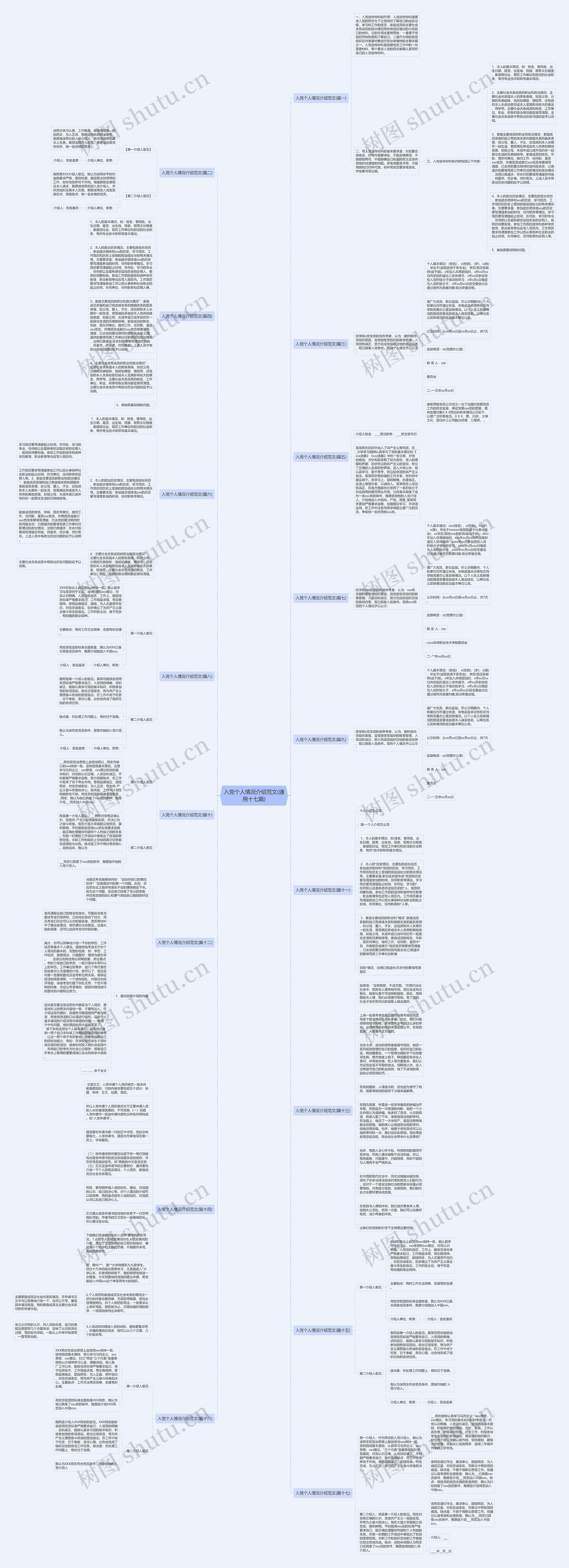 入党个人情况介绍范文(通用十七篇)思维导图