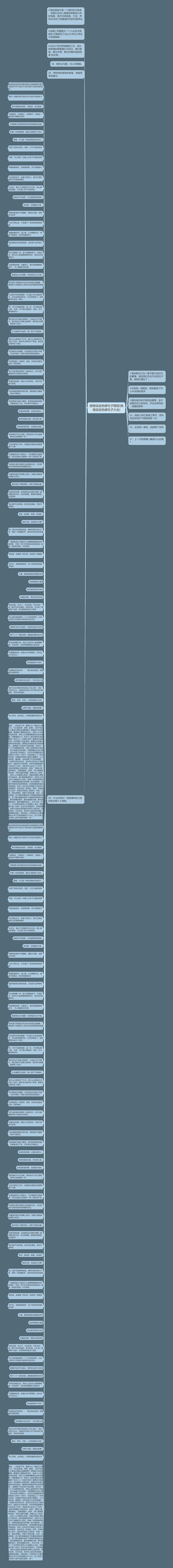 微信说说伤感句子简短(微信说说伤感句子大全)思维导图高清图 微信说说伤感句子简短(微信说说伤感句子大全)思维导图