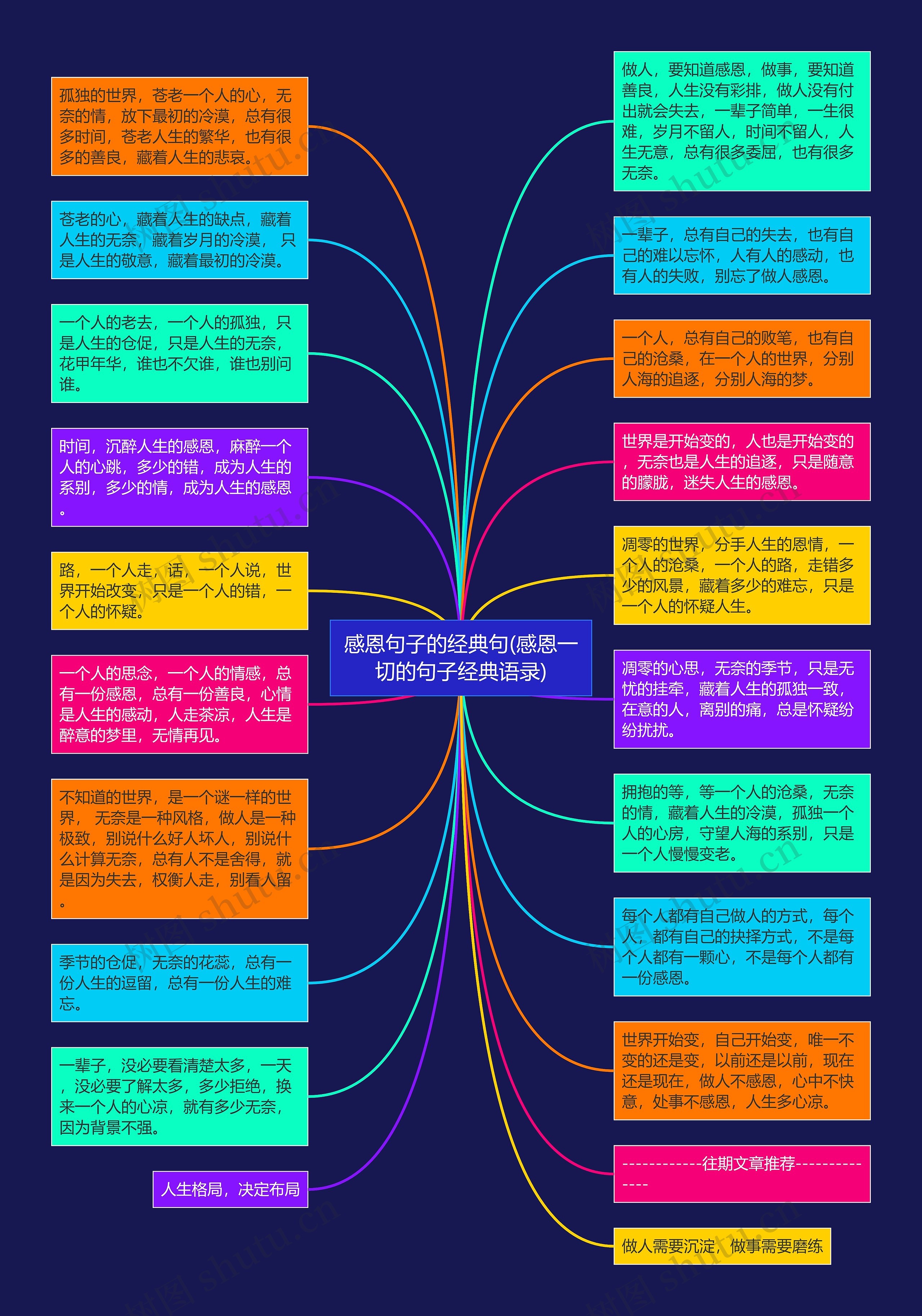 感恩句子的经典句(感恩一切的句子经典语录)