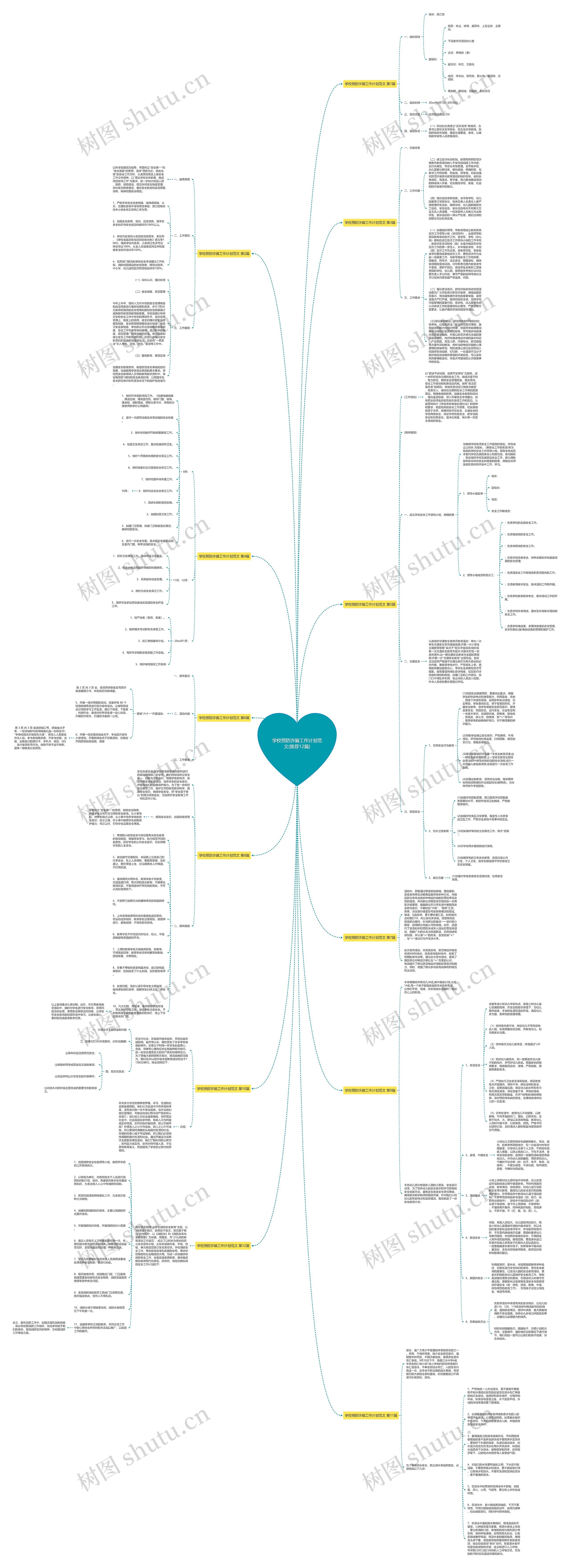 学校预防诈骗工作计划范文(推荐12篇) 学校预防诈骗工作计划范文(推荐12篇)
