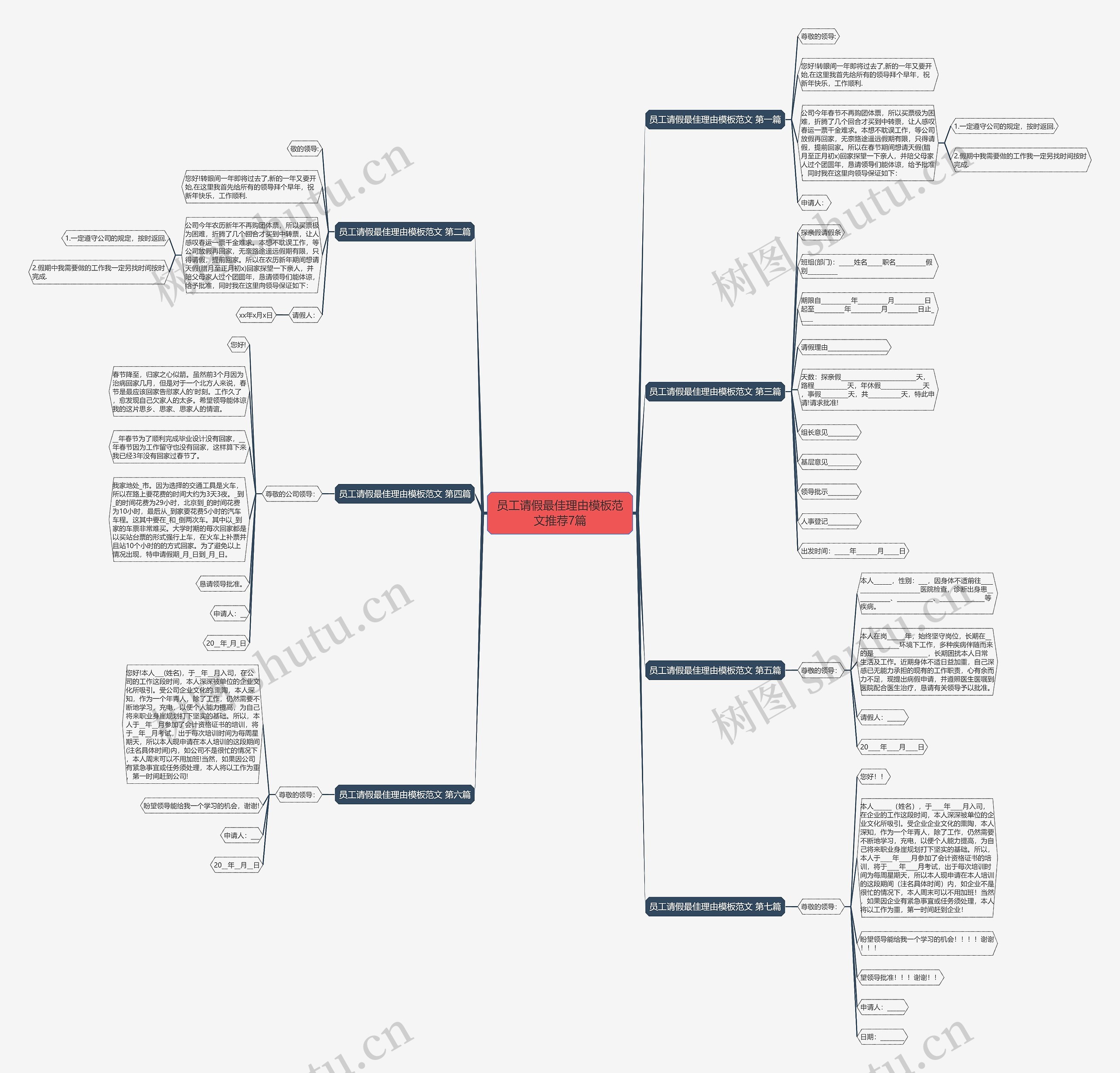 员工请假最佳理由范文推荐7篇思维导图