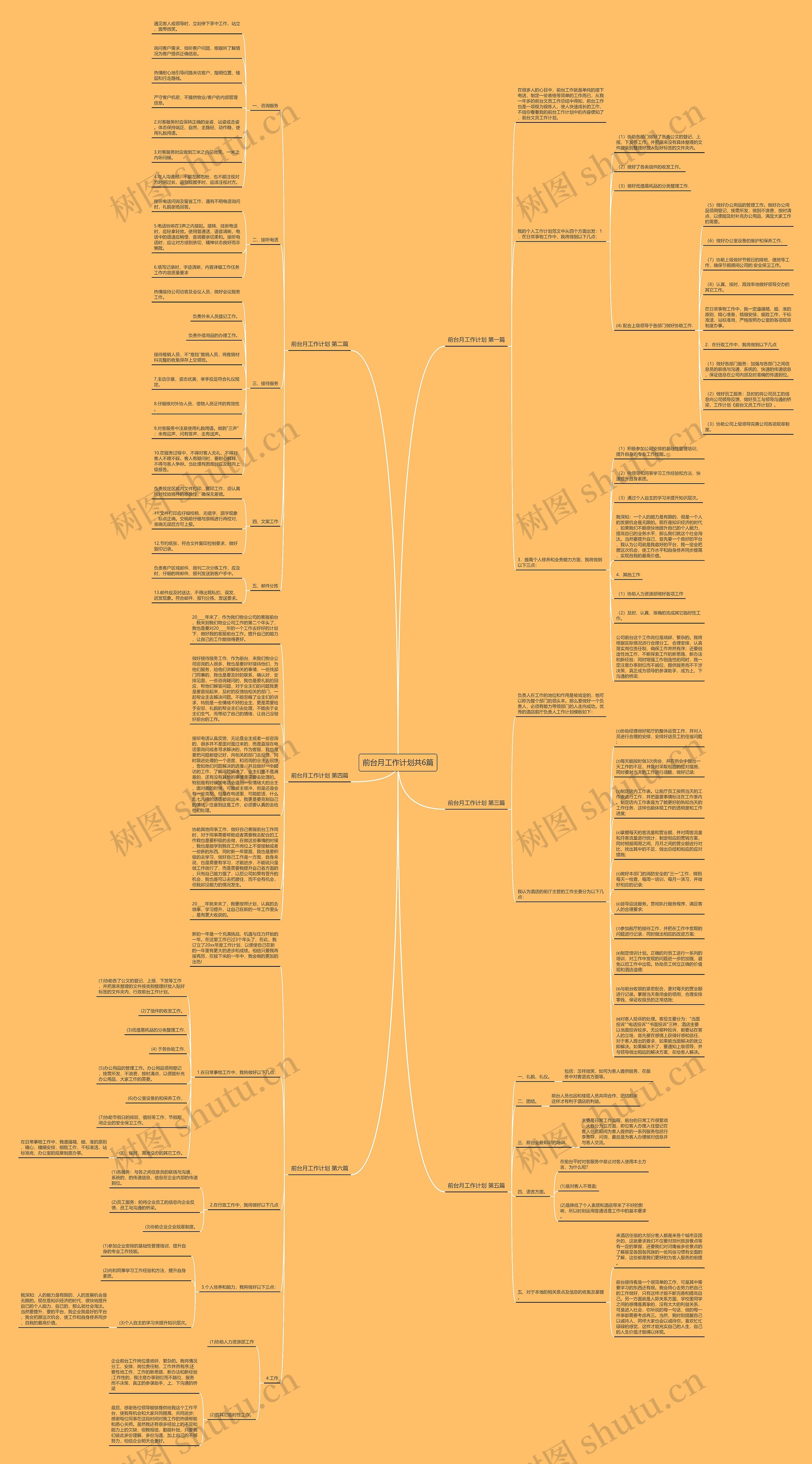 前台月工作计划共6篇思维导图高清图 前台月工作计划共6篇思维导图
