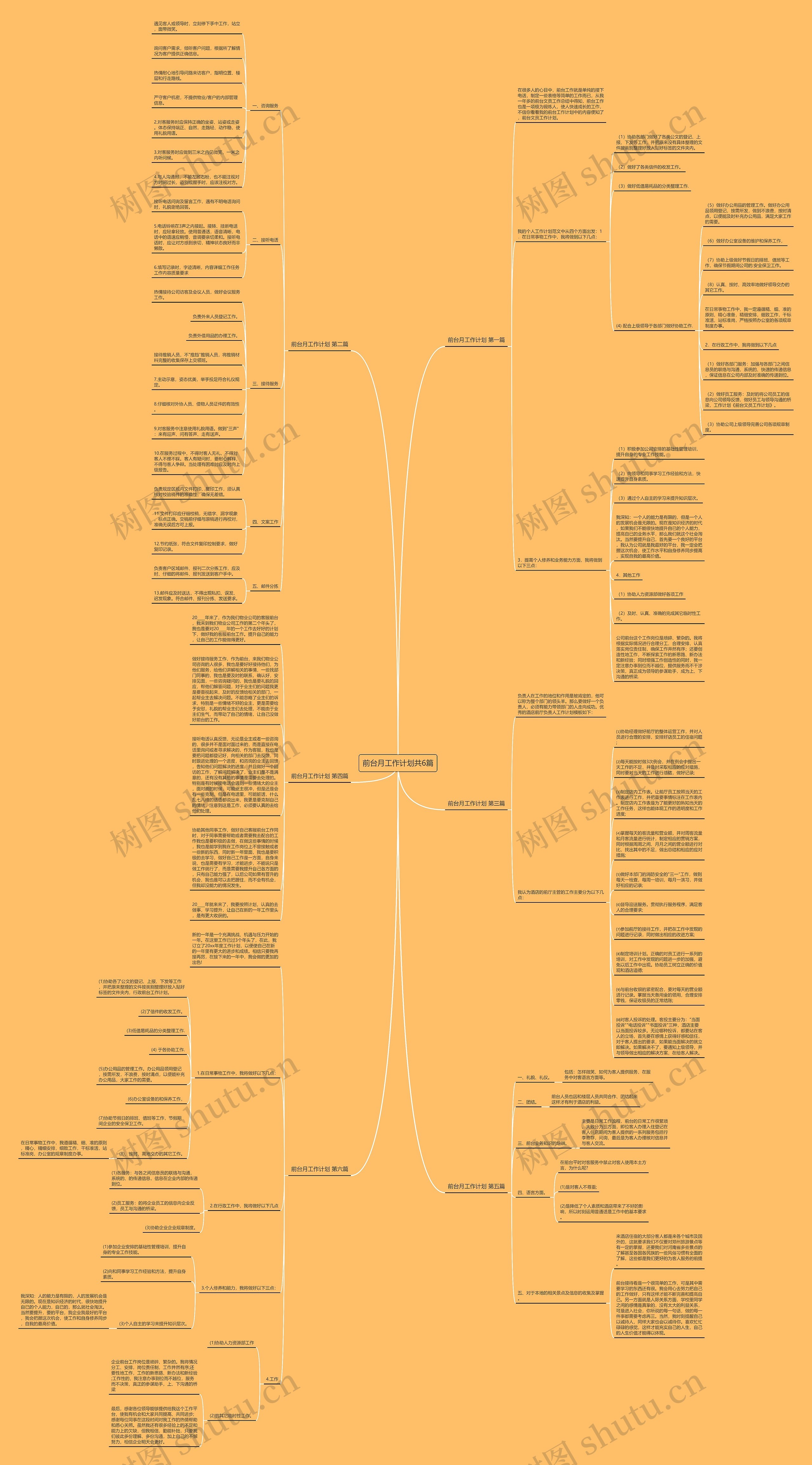 前台月工作计划共6篇思维导图