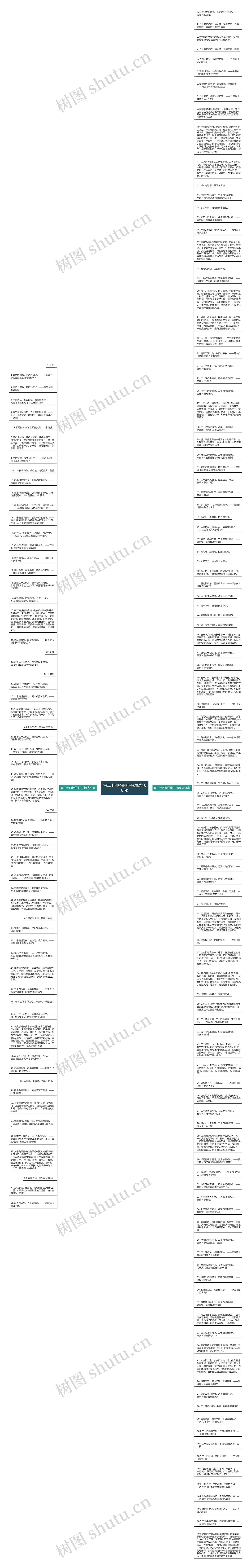 写二十四桥的句子(精选168句)思维导图