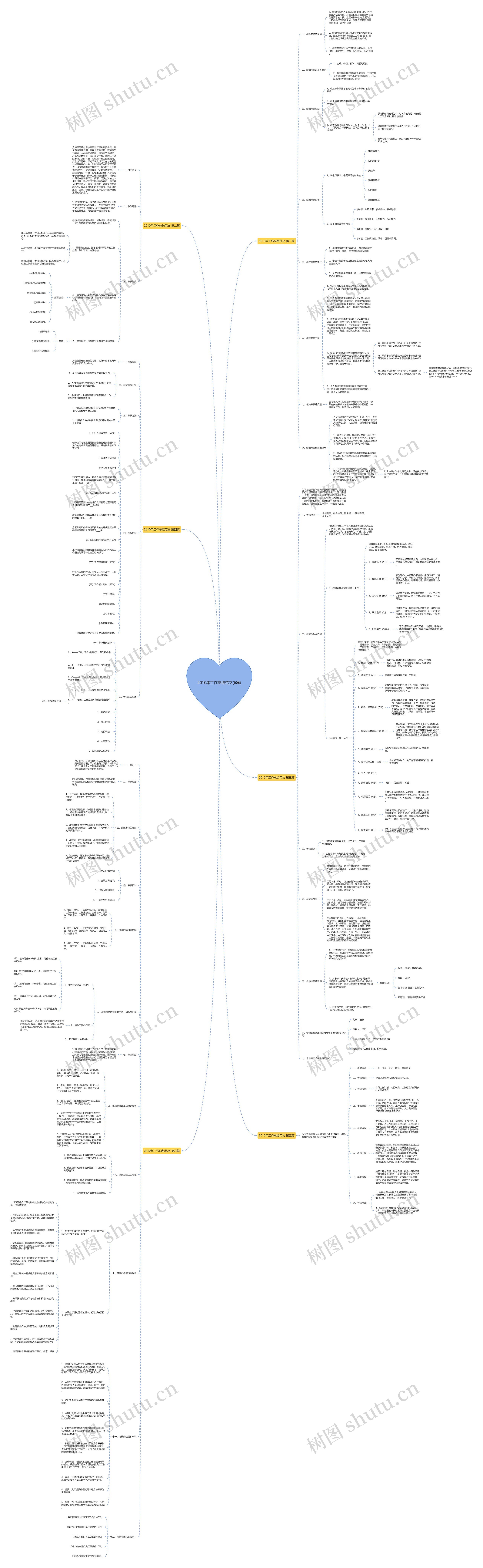 2010年工作总结范文(6篇) 2010年工作总结范文(6篇)