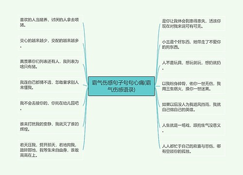 霸气伤感句子句句心痛(霸气伤感语录)