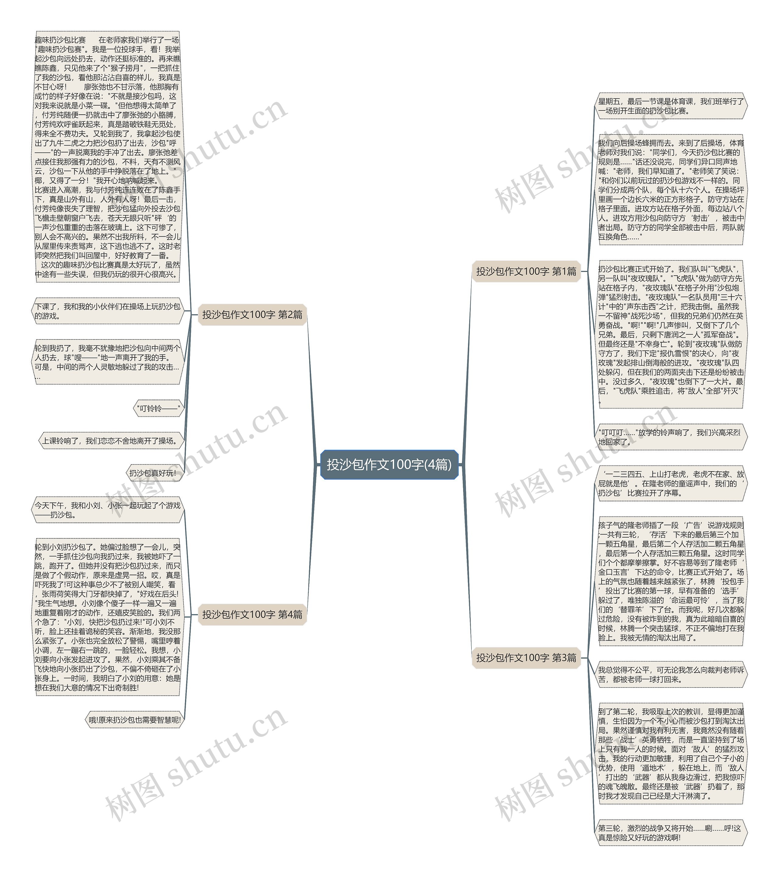 投沙包作文100字(4篇) 投沙包作文100字(4篇)