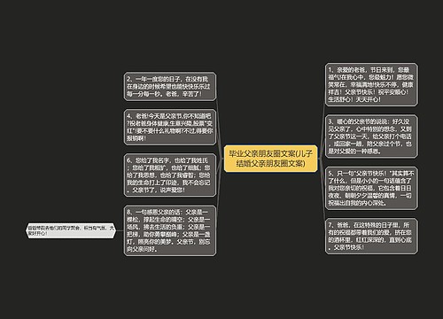 毕业父亲朋友圈文案(儿子结婚父亲朋友圈文案)