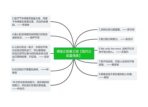 偶像正能量文案【国内正能量偶像】