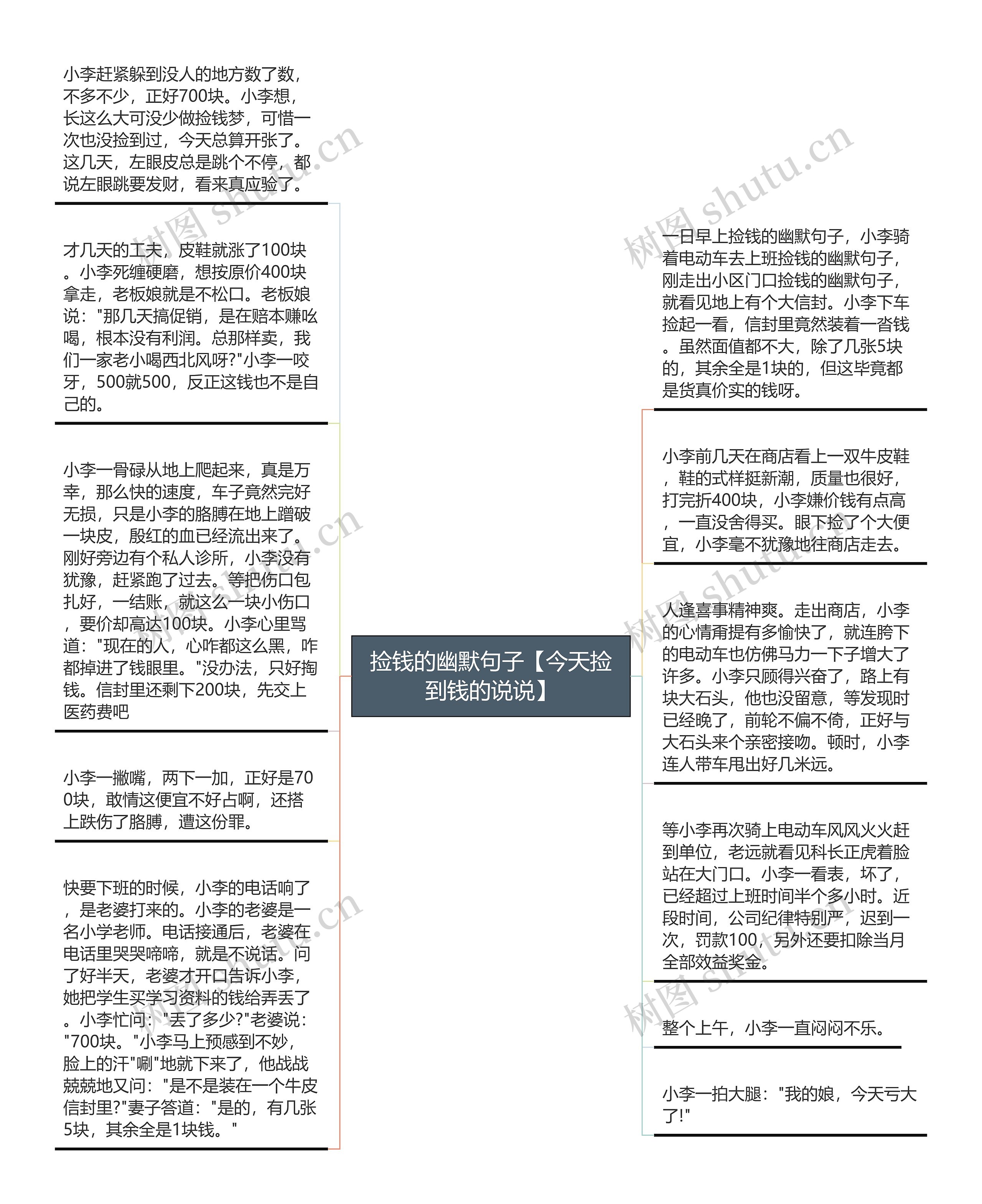 捡钱的幽默句子【今天捡到钱的说说】
