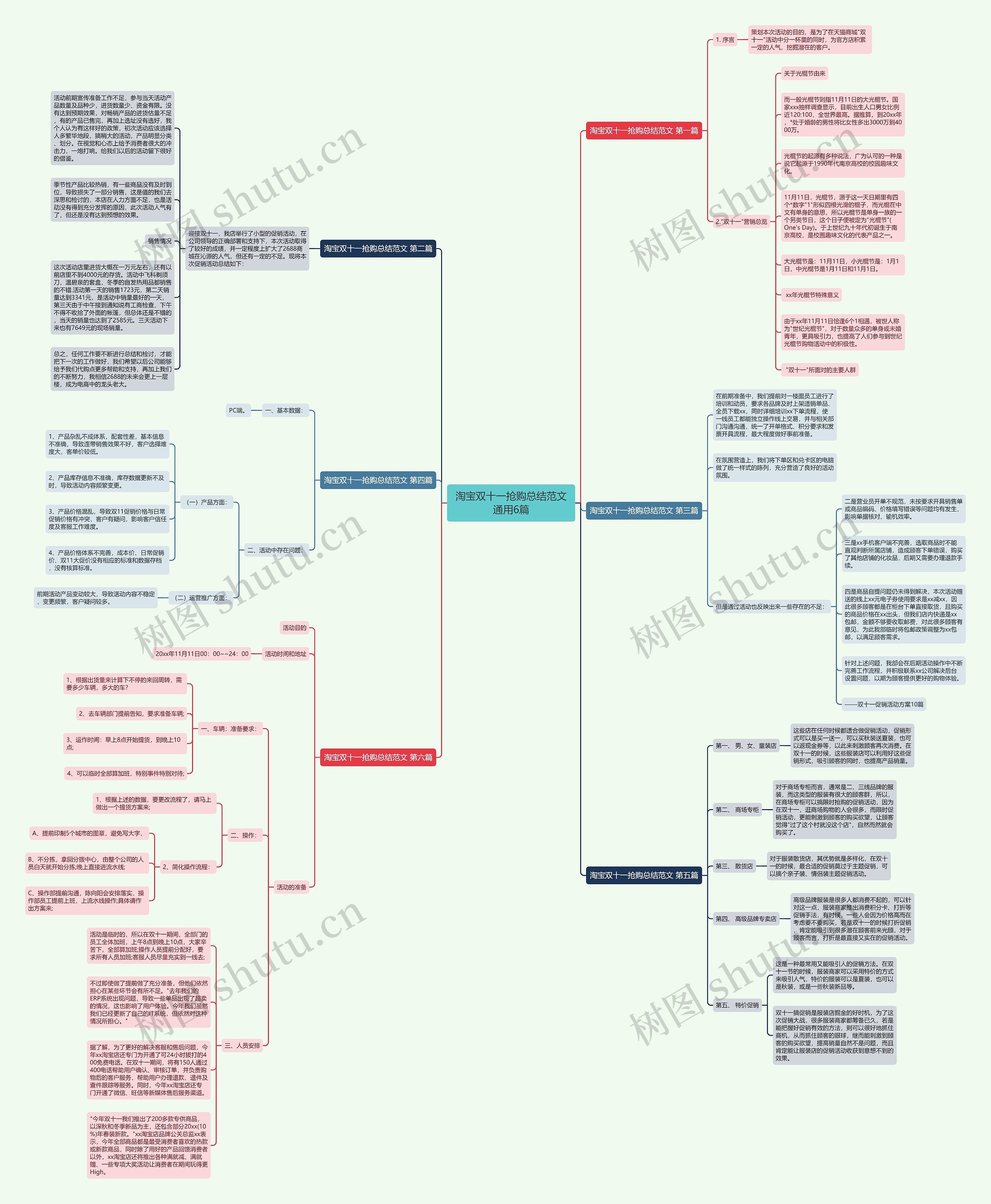 淘宝双十一抢购总结范文通用6篇 淘宝双十一抢购总结范文通用6篇