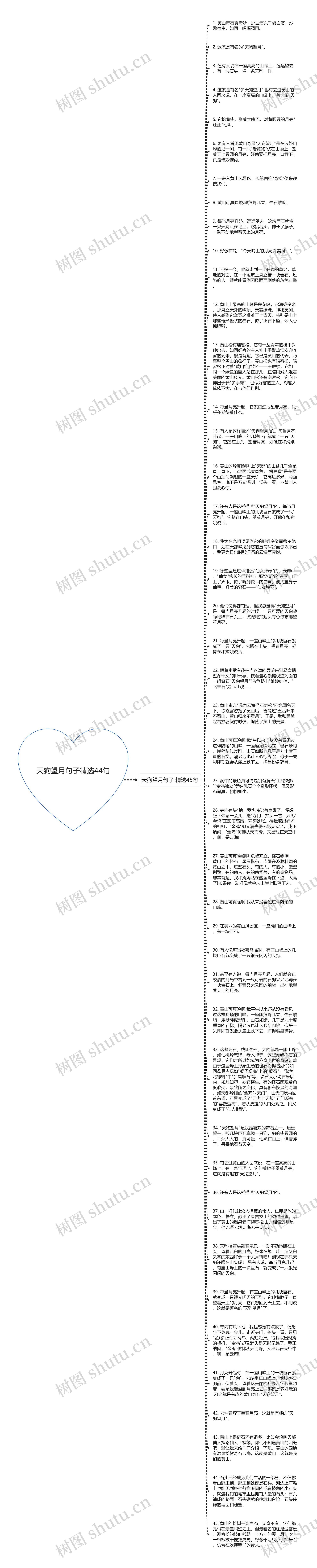 天狗望月句子精选44句思维导图