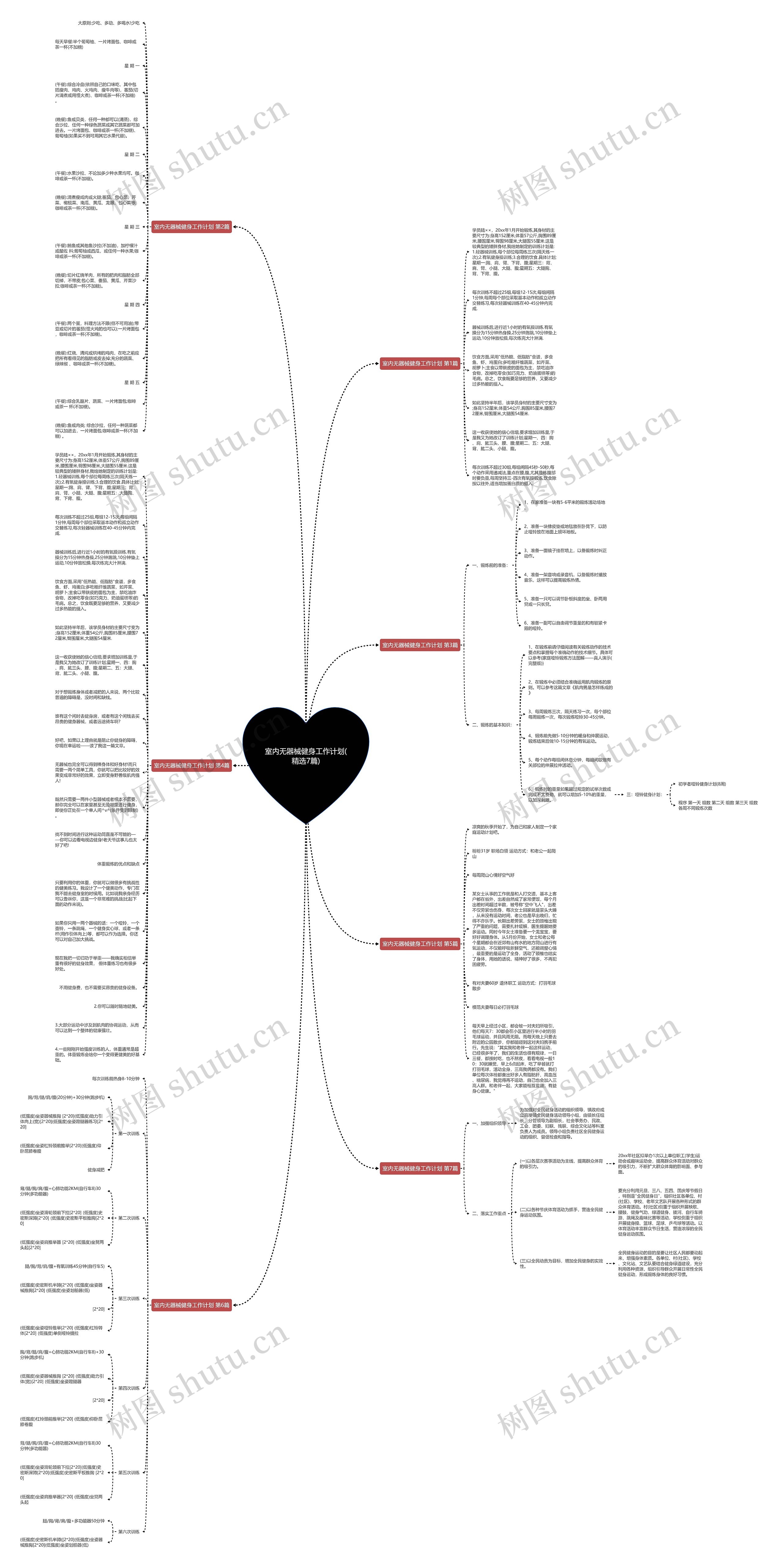 室内无器械健身工作计划(精选7篇)思维导图