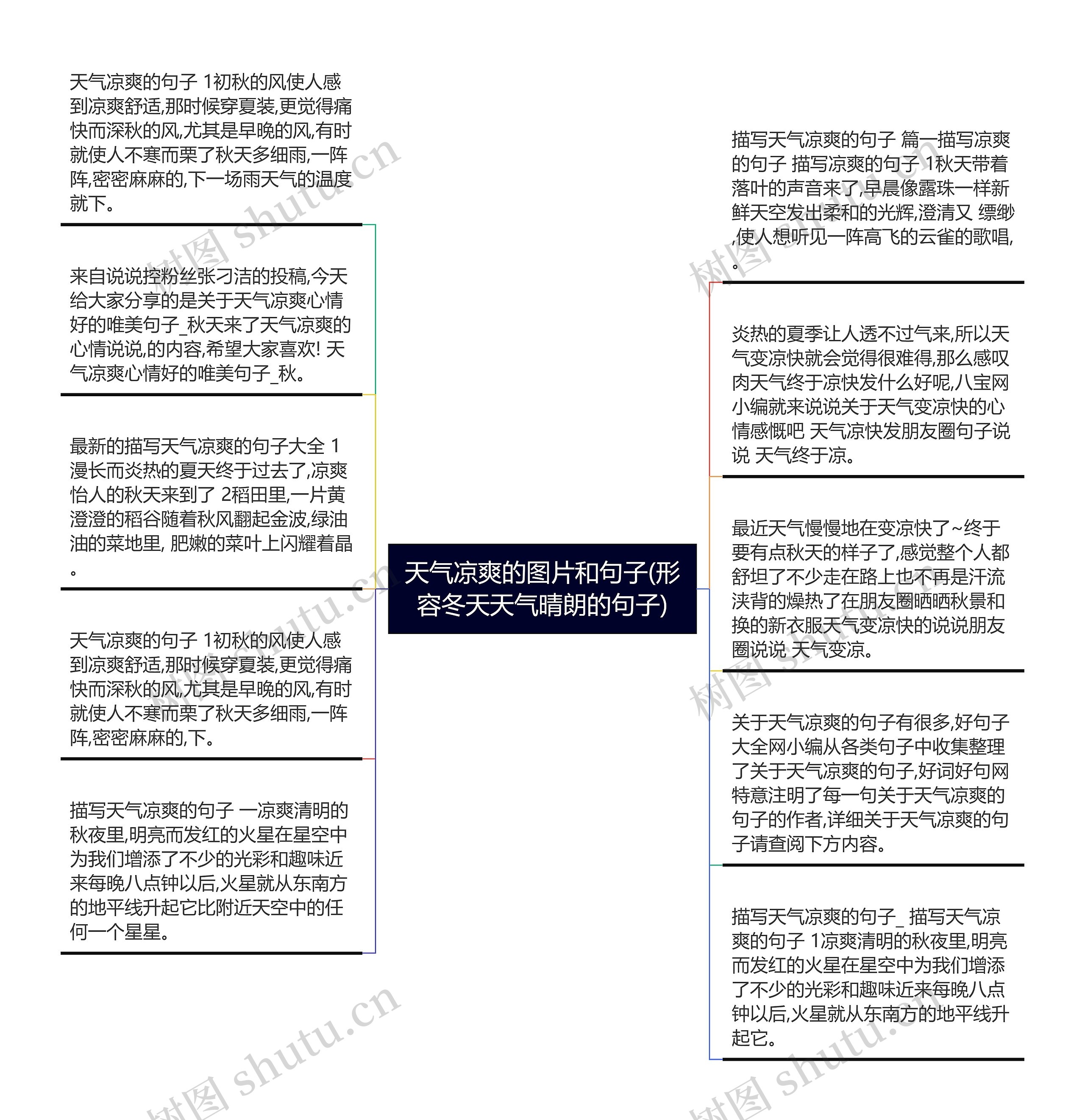 天气凉爽的图片和句子(形容冬天天气晴朗的句子)