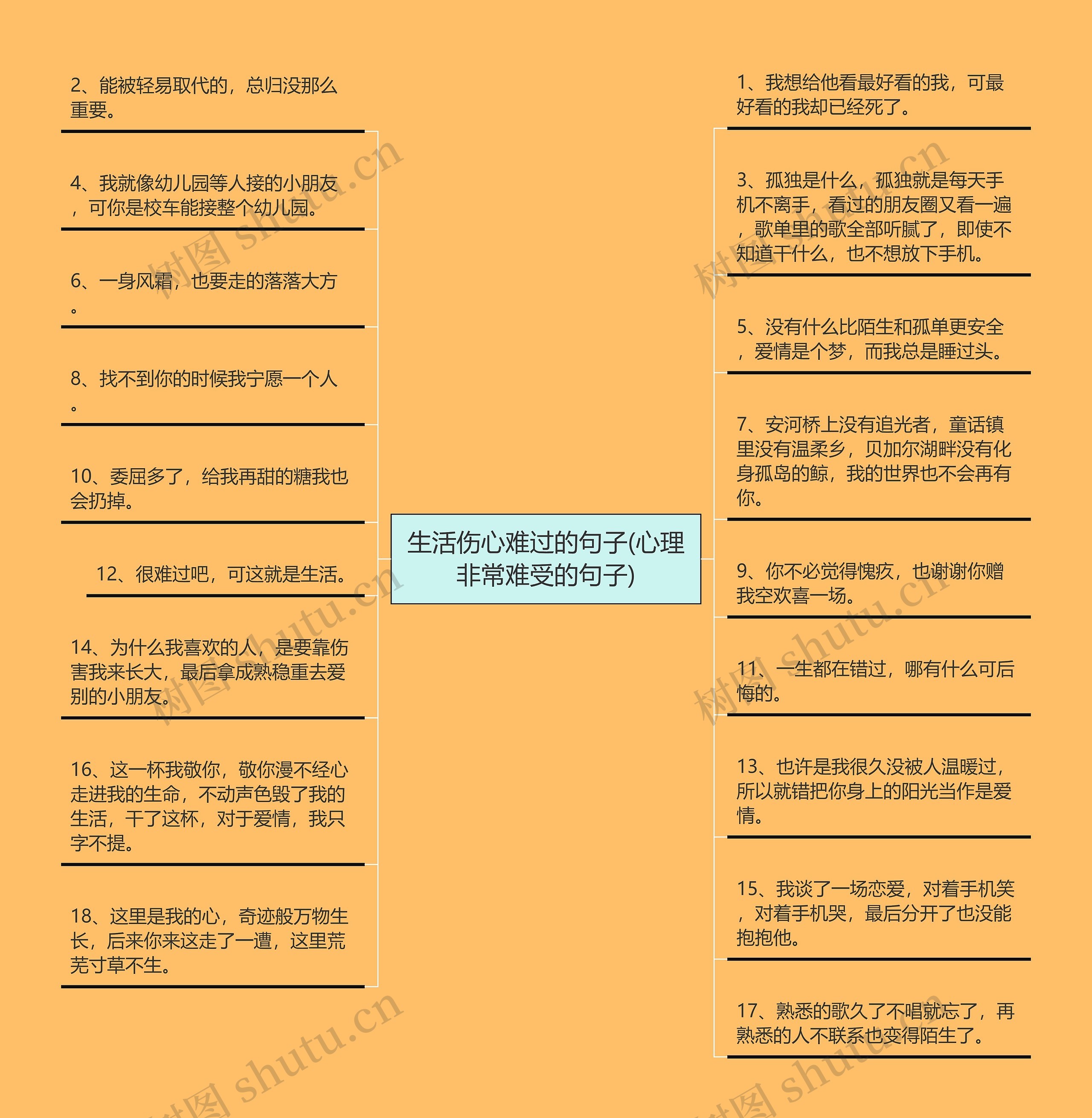 生活伤心难过的句子(心理非常难受的句子)