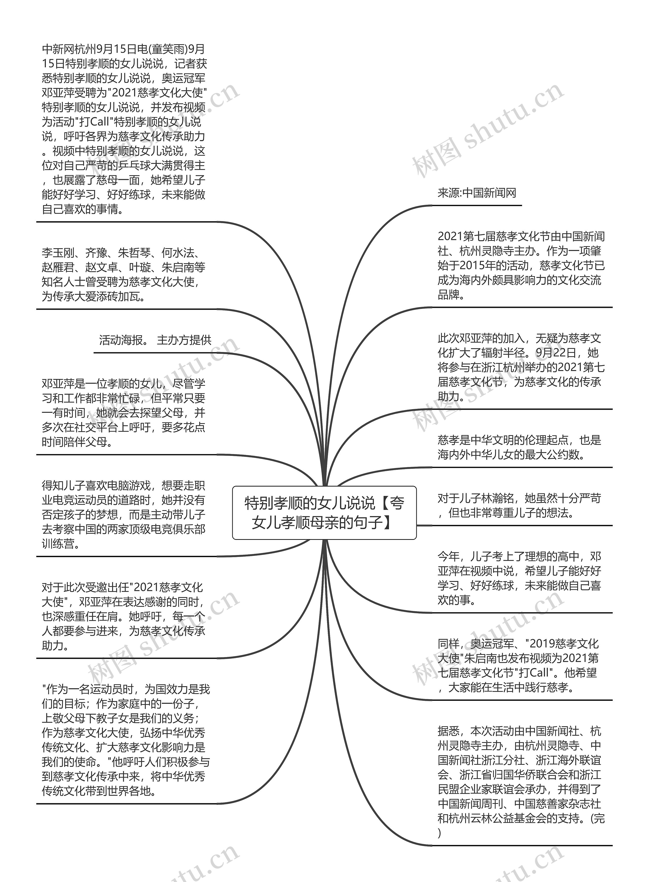 特别孝顺的女儿说说【夸女儿孝顺母亲的句子】