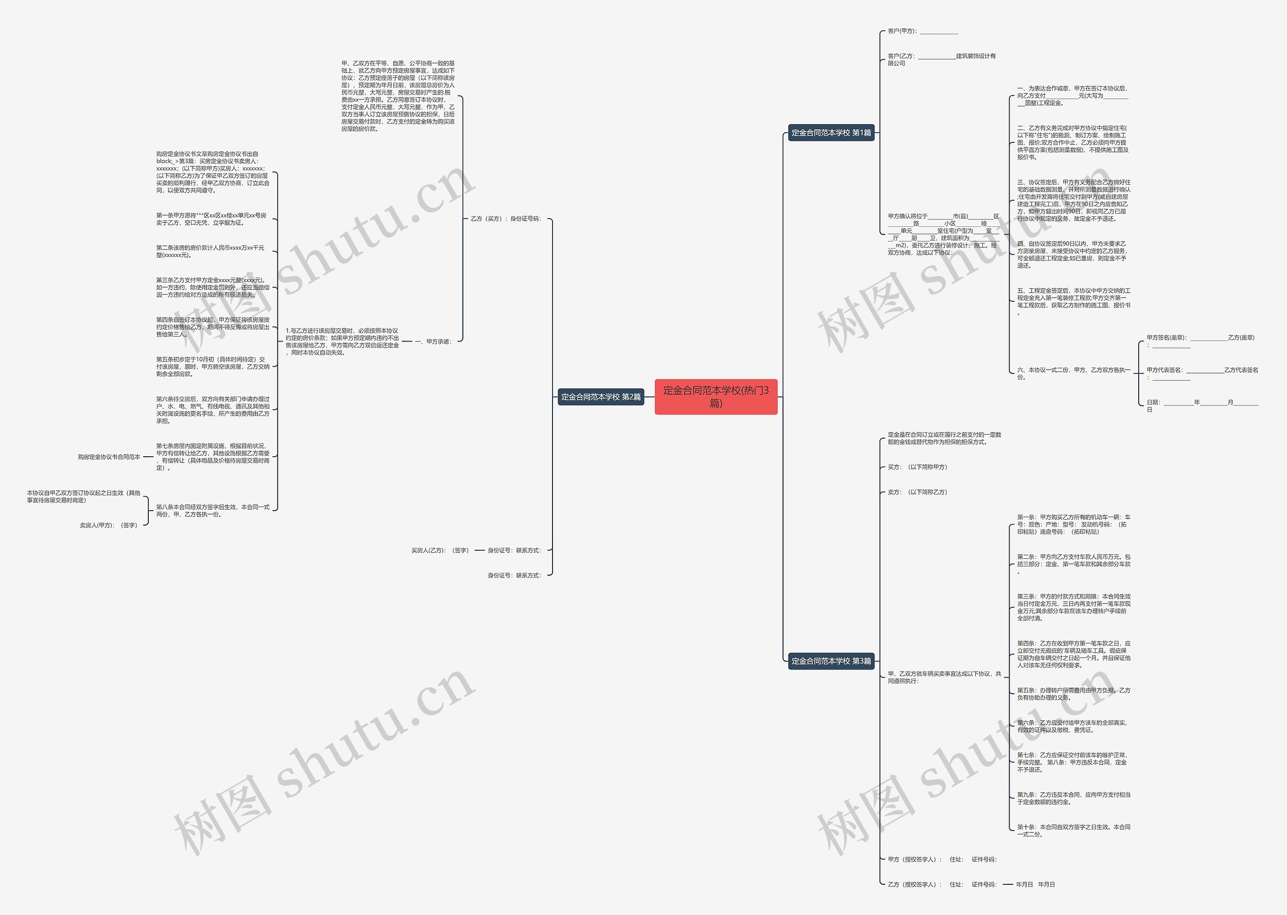 定金合同范本学校(热门3篇)思维导图