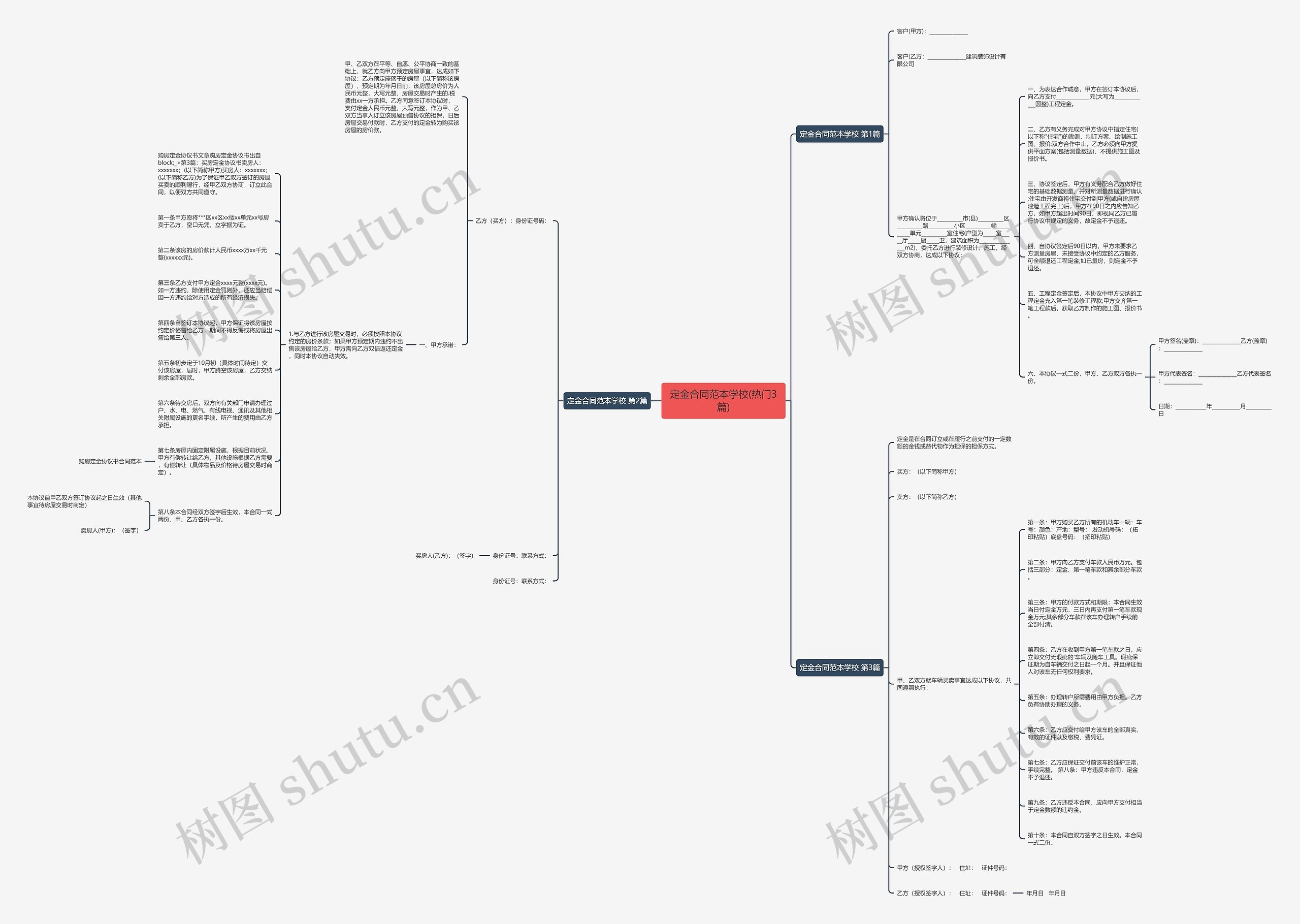 定金合同范本学校(热门3篇) 定金合同范本学校(热门3篇)